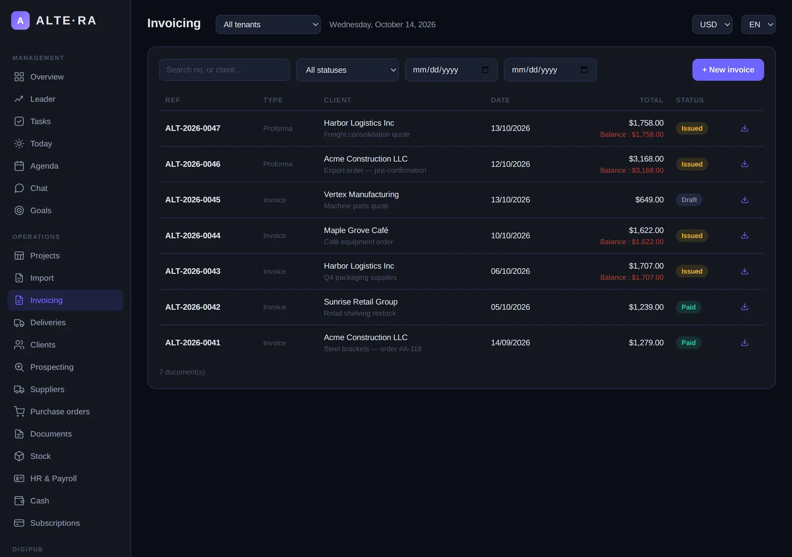 Invoice list marking proformas and final invoices