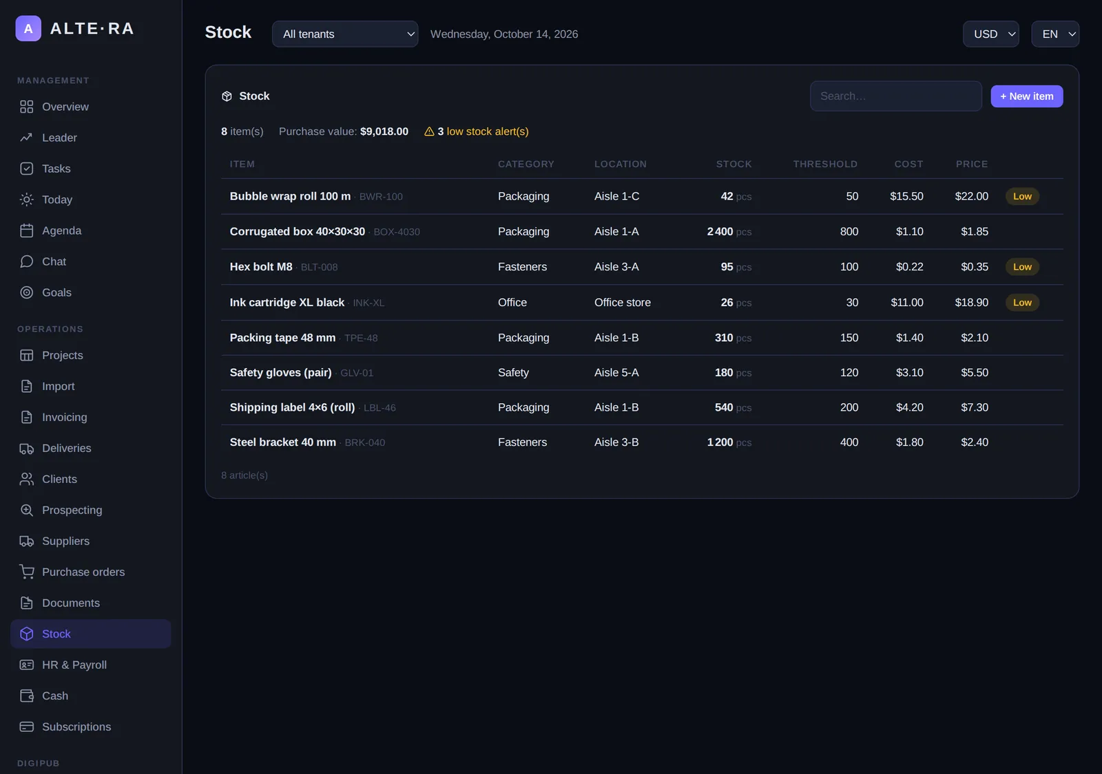 Stock module with items, quantities and alert thresholds